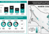 Marin County Health and Human Services April 2021