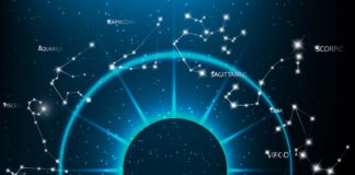 Astrology, Horoscope, Stars, Zodiac Signs