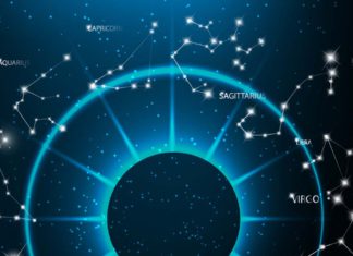 Astrology, Horoscope, Stars, Zodiac Signs