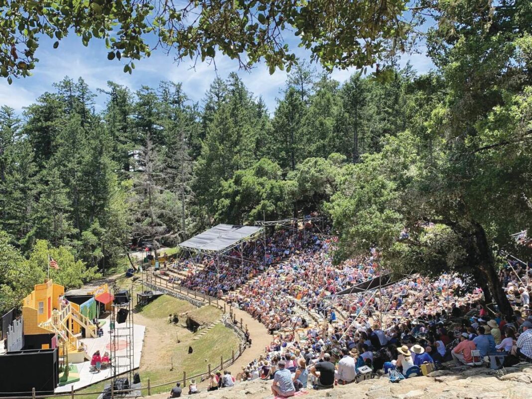 The 112-year-old Mountain Play company is returning this summer to the historic Cushing Memorial Amphitheatre, preparing to present audiences with a lavish production of the musical, The Wizard of Oz.