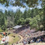 Mountain Play Returns, ‘The Wizard of Oz’ Marks Occasion on Tamalpais The 112-year-old Mountain Play company is returning this summer to the historic Cushing Memorial Amphitheatre, preparing to present audiences with a lavish production of the musical, The Wizard of Oz.