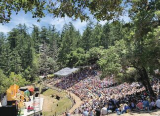 The 112-year-old Mountain Play company is returning this summer to the historic Cushing Memorial Amphitheatre, preparing to present audiences with a lavish production of the musical, The Wizard of Oz.