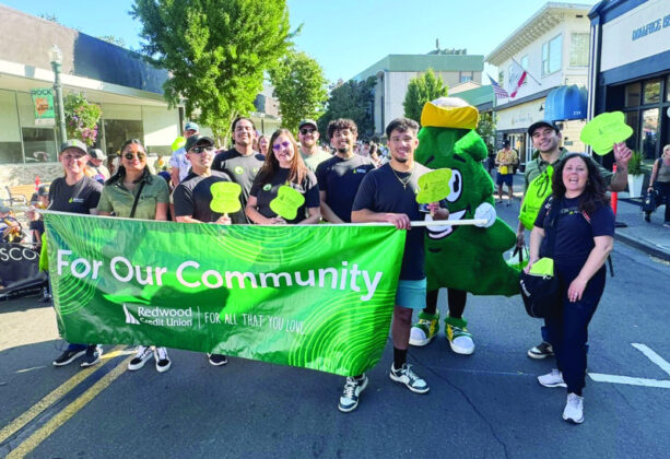 Redwood Credit Union